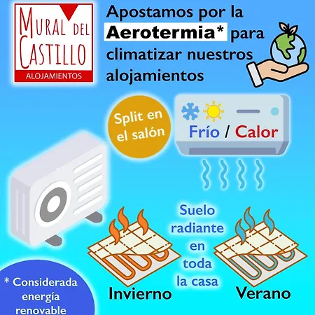 Mural Del Castillo Ii, *